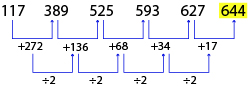 Number Series Test 6 question and answers, Solved Number Series problems, Number Series online test, Number Series tricks, Number Series quiz, Number Series tips